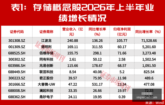 耐克电竞鞋,款亮相,时尚电竞风,世界杯盘口分析官网,世界杯盘口分析App,世界杯盘口分析网页版,世界杯盘口分析极速登录,世界杯盘口分析赛事直播